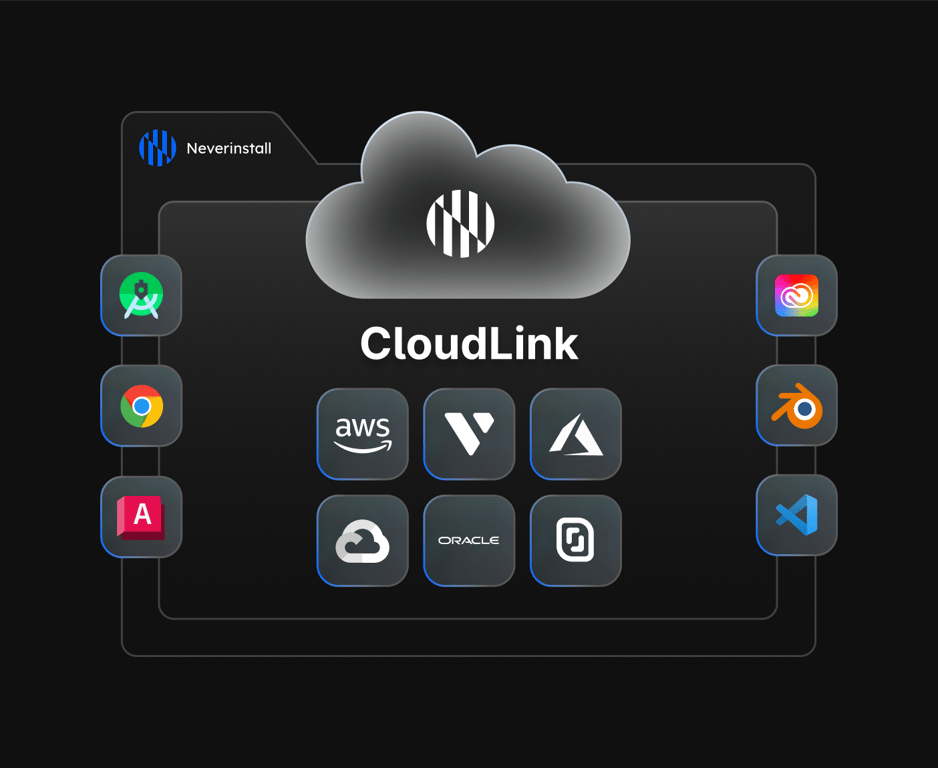 CloudLink