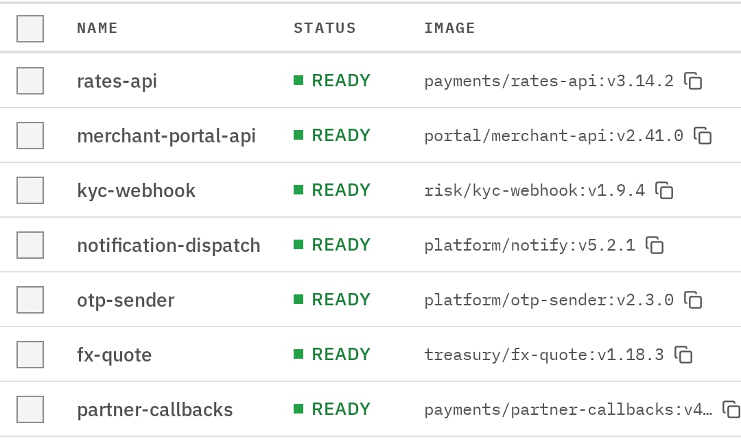 Seven container services, including a rates API, a merchant portal API and a notification dispatcher, each ready and running a versioned image from the registry.