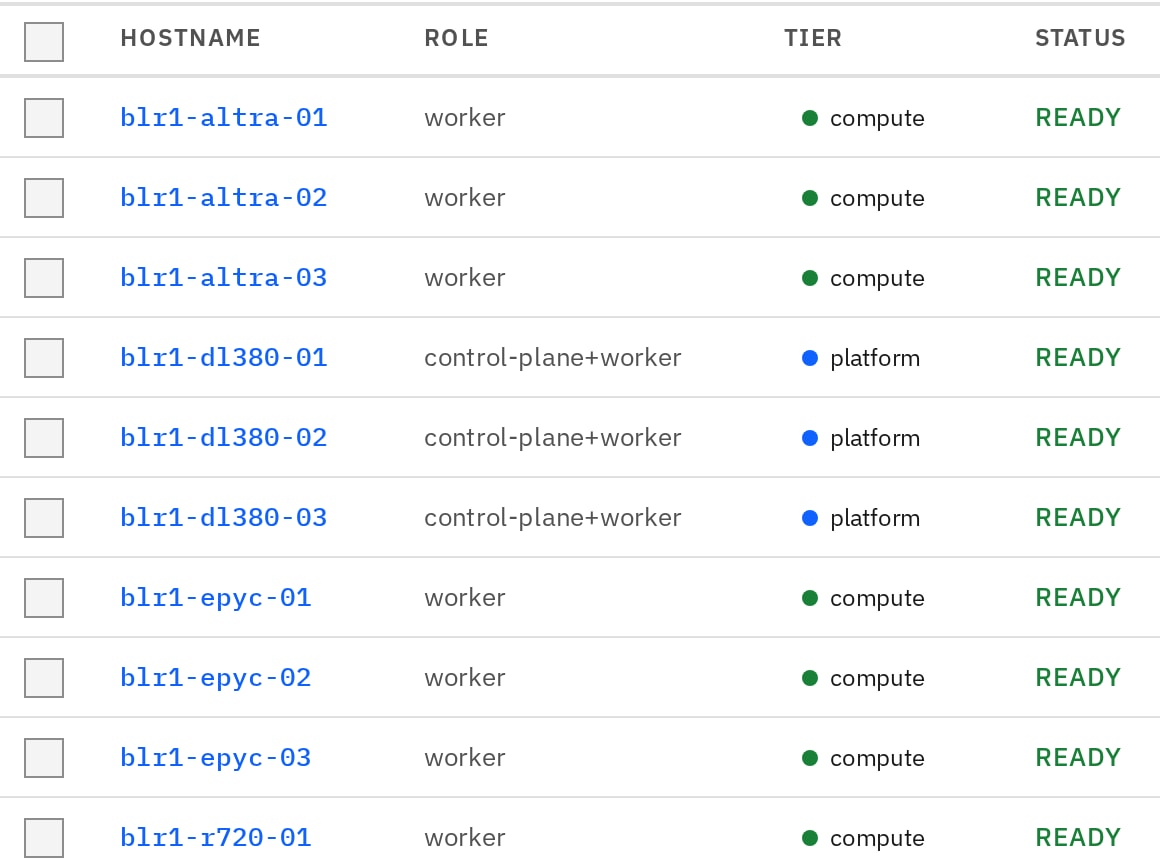 Cluster nodes on Ampere Altra, HPE DL380, AMD EPYC and Dell R720 servers, three running the control plane and the rest as workers.