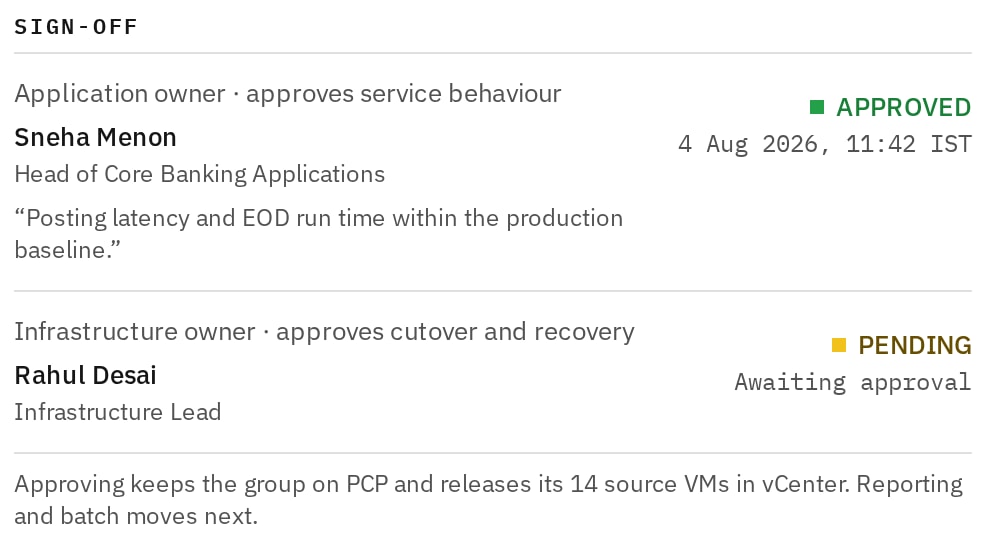 Sign-off for a workload group: the application owner has approved and the infrastructure owner’s approval is pending.