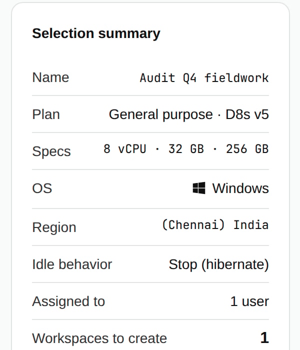 The summary for a new workspace: a general-purpose plan with 8 vCPU, 32 GB and 256 GB, Windows, the Chennai region, stop on idle, one assigned user and one workspace to create.