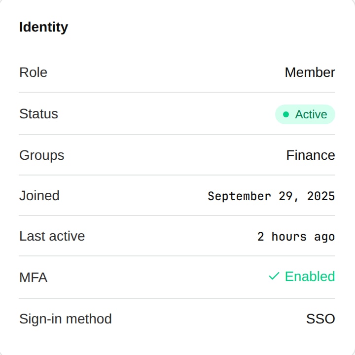 A member’s identity details: member role, active status, Finance group, multi-factor authentication enabled and single sign-on as the sign-in method.