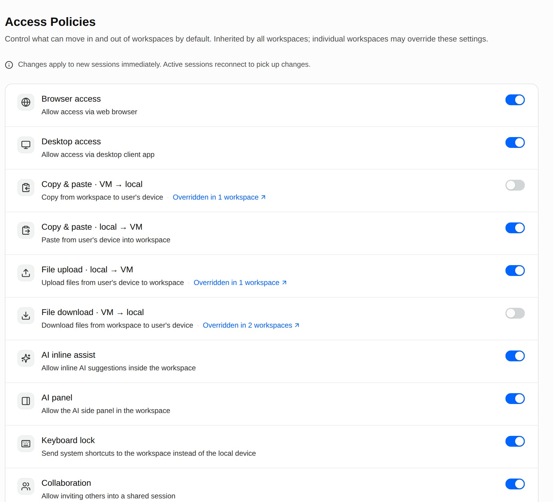 Organisation access policies: copying out of workspaces and file downloads turned off, uploads and microphone on, with the workspaces that override each setting.