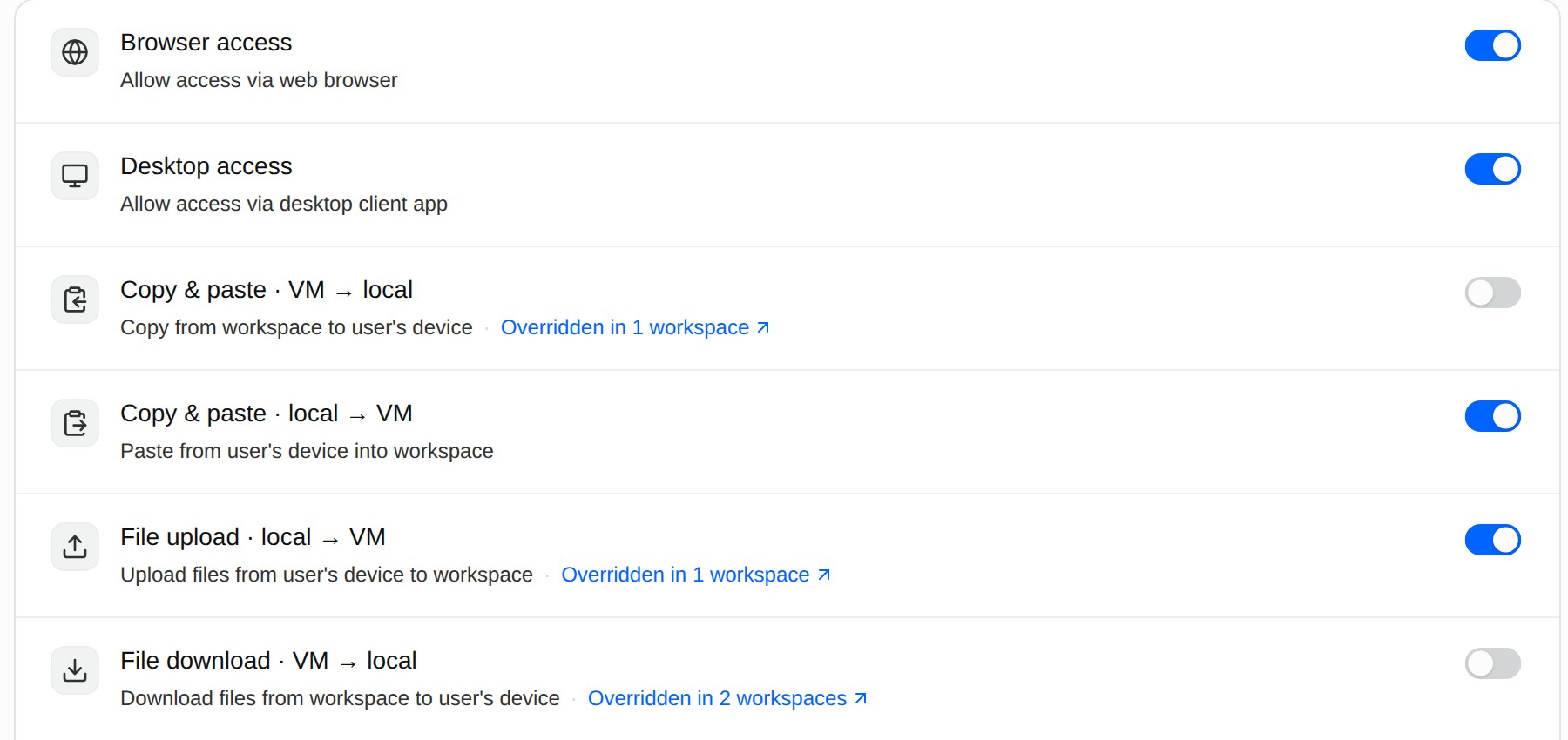 Organization access policies: browser and desktop access on, copying out of workspaces and file downloads off, pasting in and uploads on, with the workspaces that override each setting.