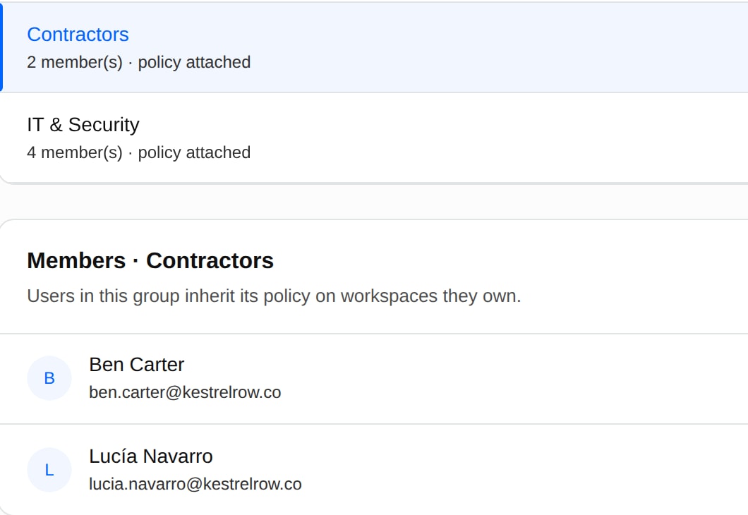 A Contractors group with an attached policy and its two members, who inherit the group’s policy on the workspaces they own.