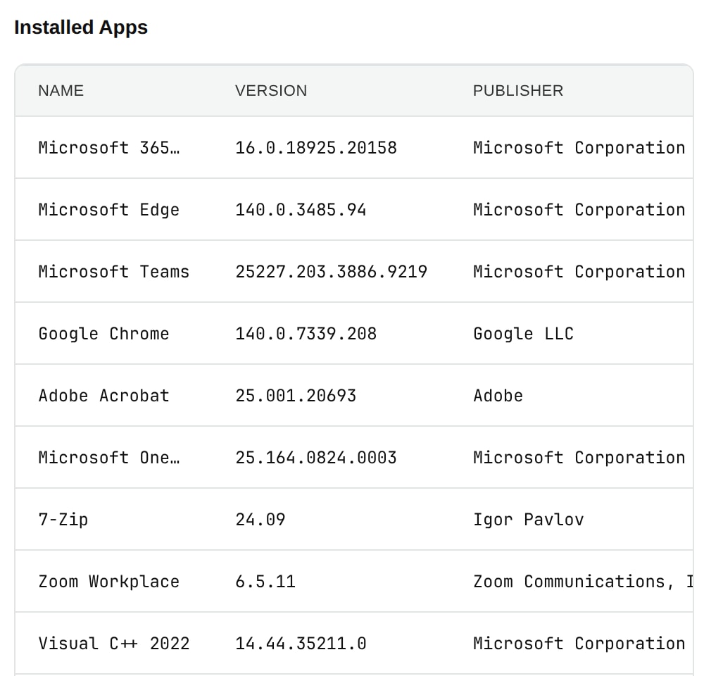 Installed applications on a Windows desktop, including Microsoft 365, Edge, Teams, Chrome and Adobe Acrobat, each with its version and publisher.